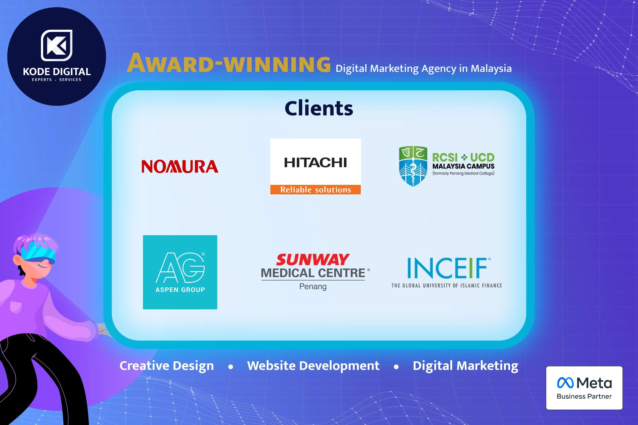Kode Digital Sdn Bhd - Web Development | Design | Digital Marketing | AR/VR